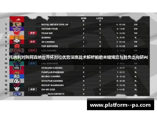 托纳利对阵阿森纳世界杯对位优势深度战术解析前瞻关键博弈与胜负走向研判